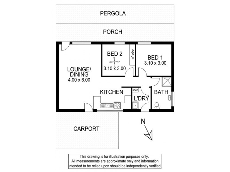 7 Woolundry Road, Robe SA 5276