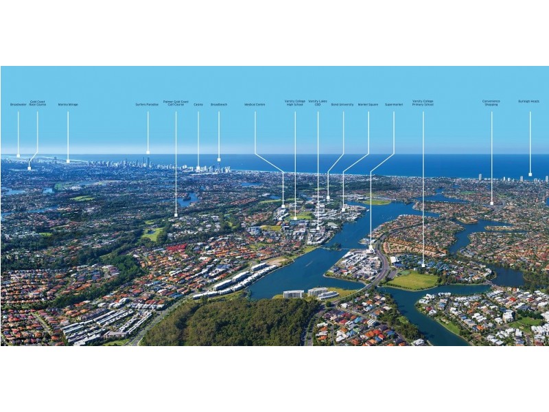 Varsity Lakes QLD 4227