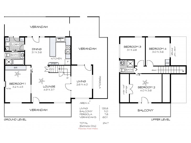 3 Bedford Drive, Goolwa North SA 5214