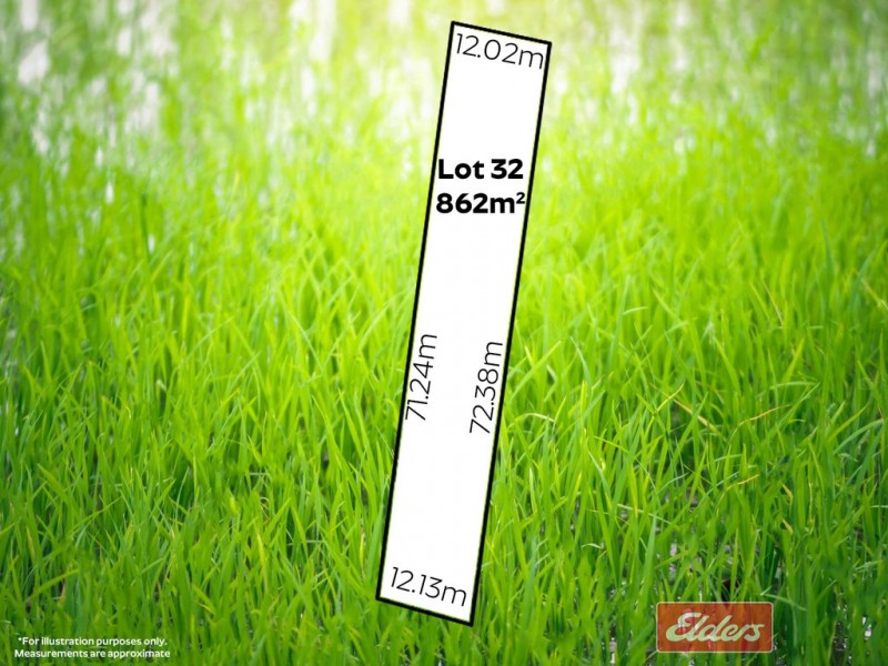 Lot 32 Currency Creek Road, Goolwa North SA 5214