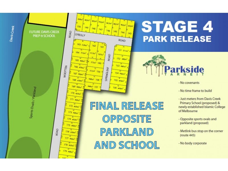 PARKSIDE ESTATE, Tarneit VIC 3029