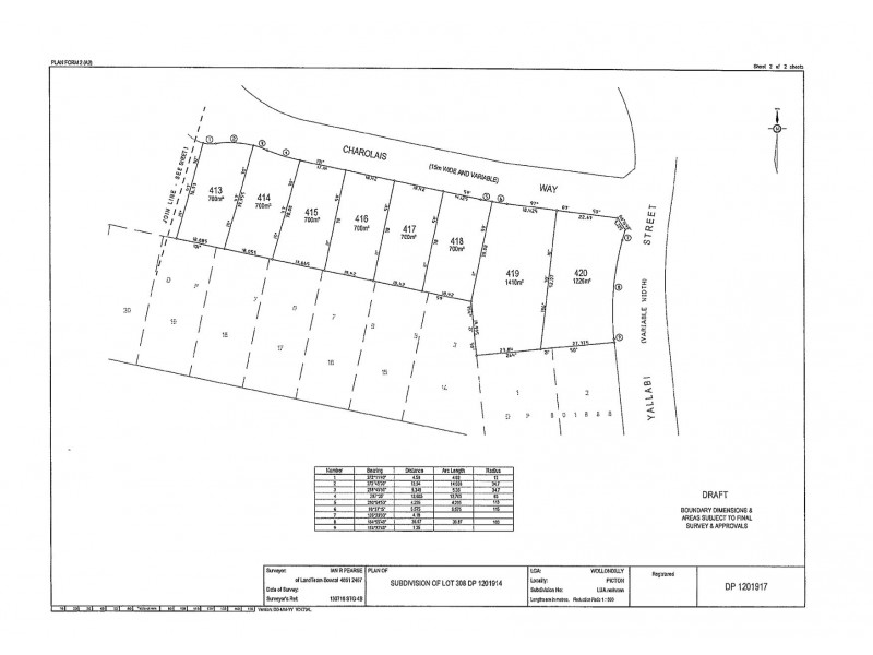 Lot 420 Charolais Way, Picton NSW 2571