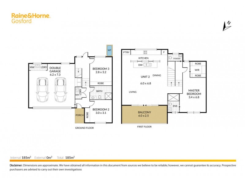 32 Henry Parry Drive, East Gosford NSW 2250