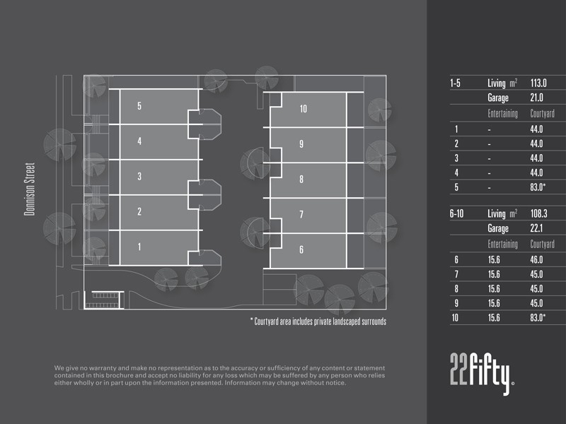 4/19-21 Donnison Street, West Gosford NSW 2250