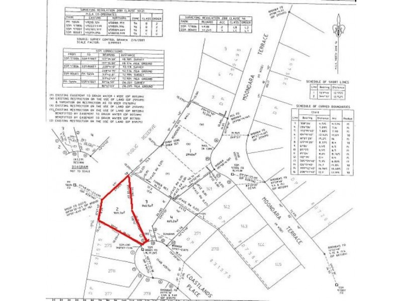 17 Coastlands Place, Port Macquarie NSW 2444