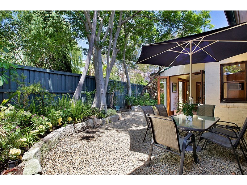 Centennial Park NSW 2021