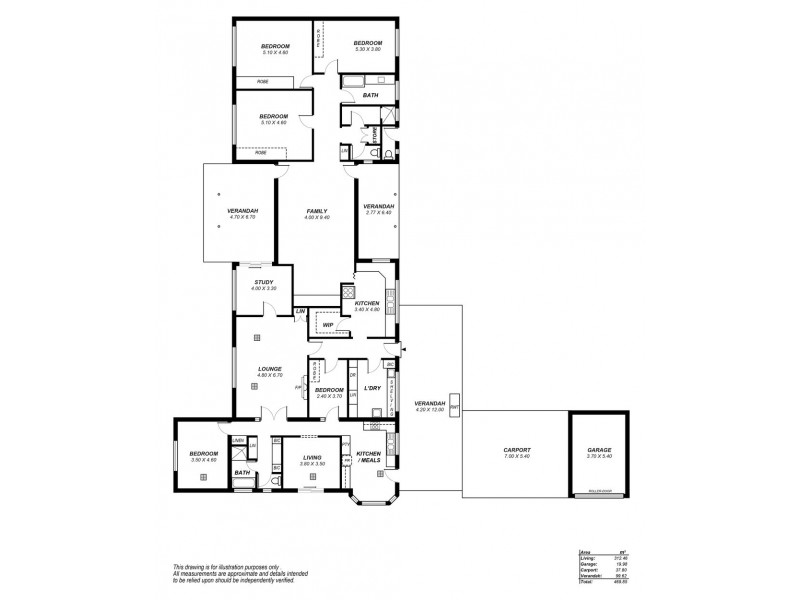 Lot 160 BROWNES ROAD, Two Wells SA 5501 Floorplan