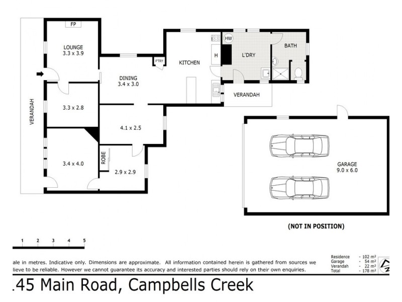 145 Main Road, Campbells Creek VIC 3451