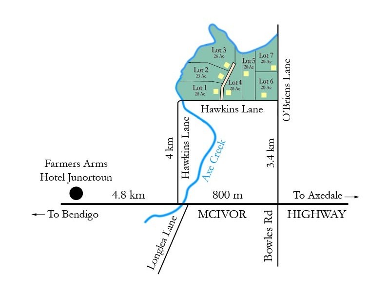 Bendigo VIC 3550