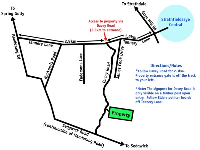 Strathfieldsaye VIC 3551