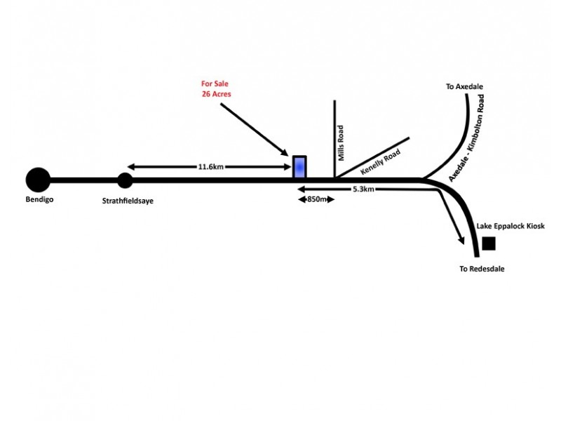 1967 Strathfieldsaye Road, Strathfieldsaye VIC 3551