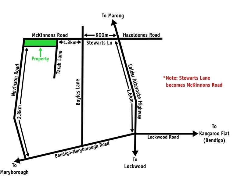 141 McKinnons Road, Lockwood VIC 3551