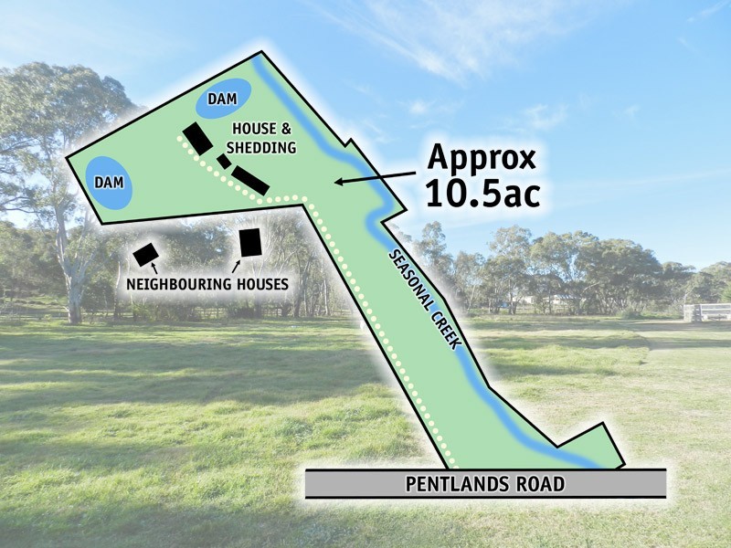 20 Pentlands Road, Mandurang VIC 3551