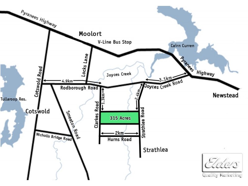 Newstead VIC 3462