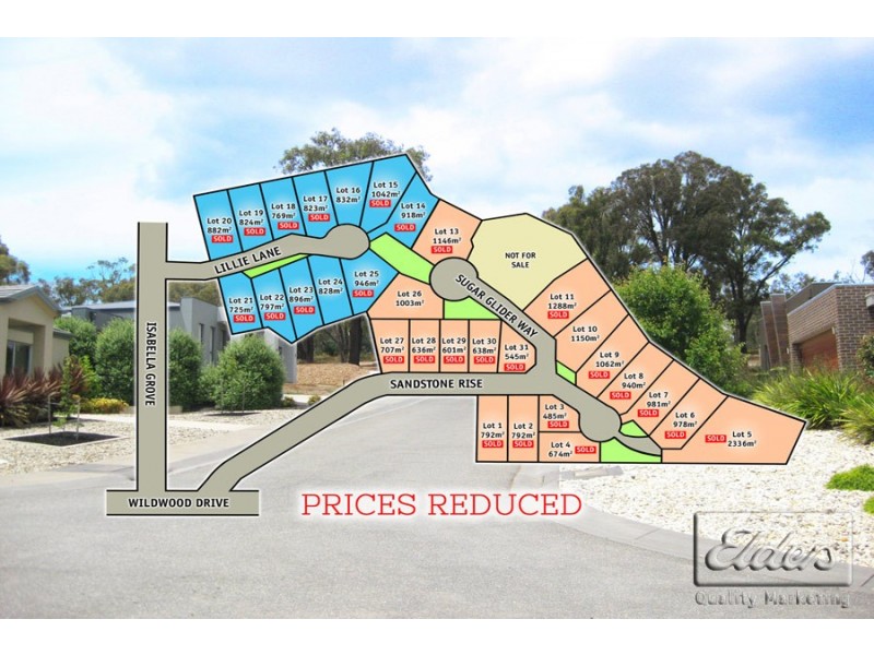 Strathdale VIC 3550