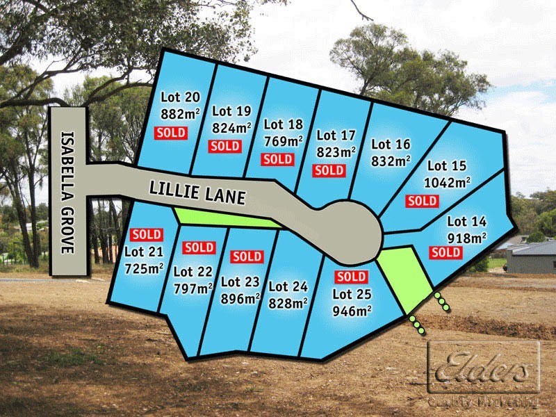 Strathdale VIC 3550