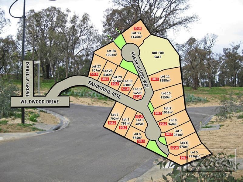 Strathdale VIC 3550