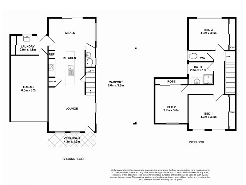 2/30B Regency Place, Strathdale VIC 3550