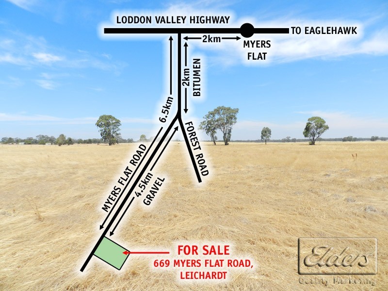 669 Myers Flat Road, Leichardt VIC 3516