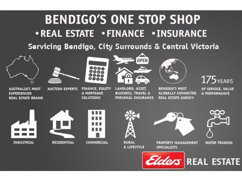 47 Arnold Street, Bendigo VIC 3550