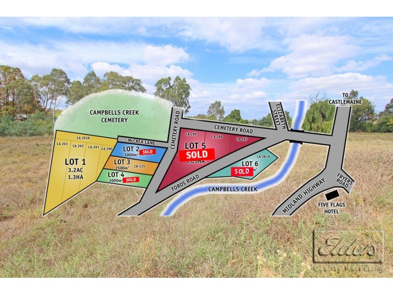 0 Cemetery Road and Fords Road, Campbells Creek VIC 3451
