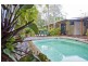 Murwillumbah NSW 2484