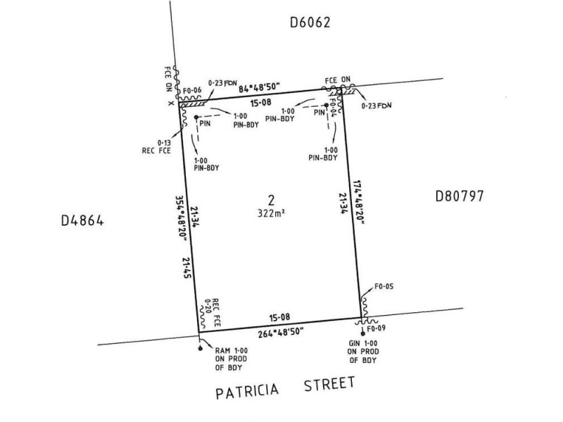 Lot 2 Patricia Street, Ridgehaven SA 5097