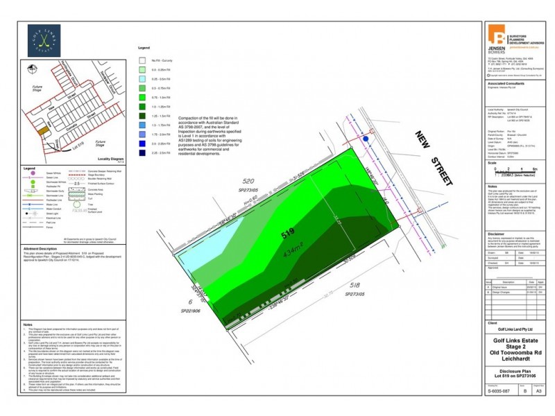 Lot 519 Gold Links Estate, Leichhardt QLD 4305