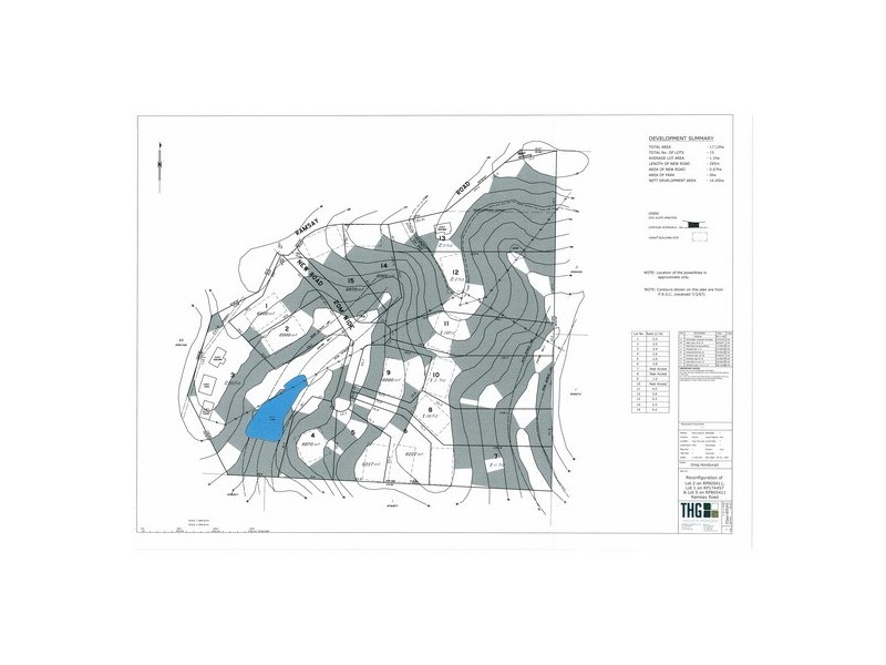 11  Lots on Ramsay Road, Clear Mountain QLD 4500