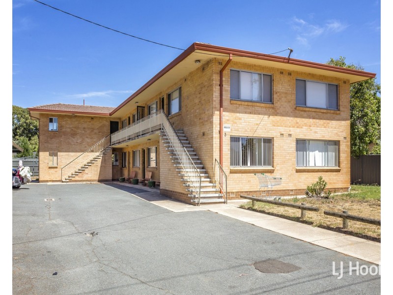 3 Carinya Street, Queanbeyan NSW 2620