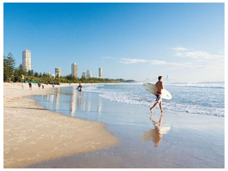 57 ‘Markham Court’ 36 Australia Avenue, Broadbeach QLD 4218