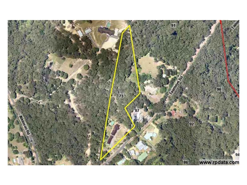 Mount Elliot NSW 2250