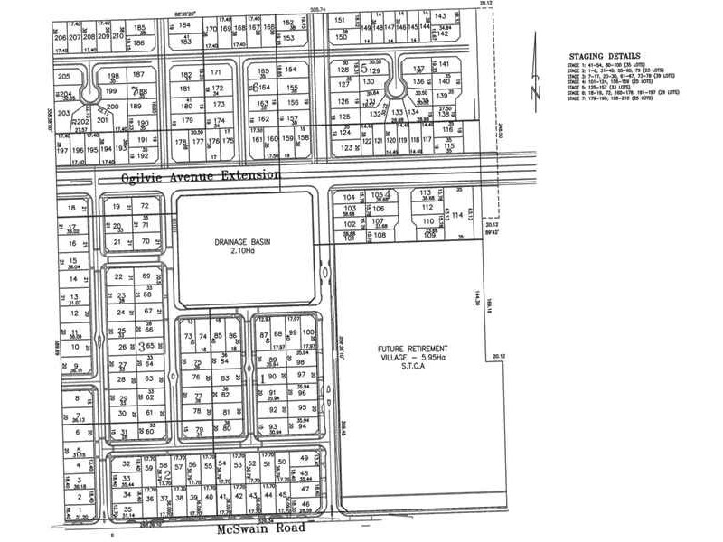 Lot 17 Wilkinson Drive, Echuca VIC 3564