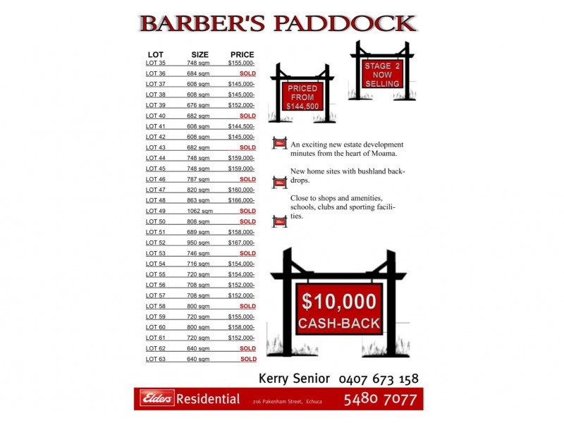 Lot 35 Barber’s Paddock, Moama NSW 2731