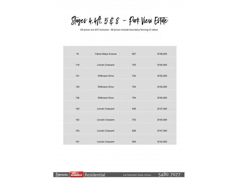 Lot 18 Yakoa Natya Avneue, Echuca VIC 3564