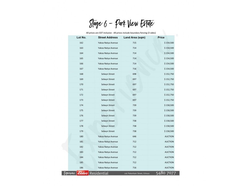 Lot 18 Yakoa Natya Avneue, Echuca VIC 3564