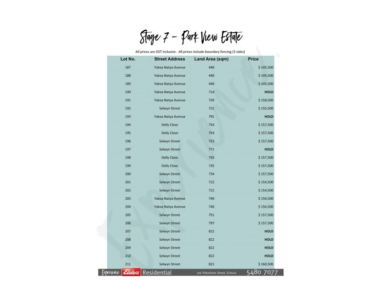 Lot 18 Yakoa Natya Avneue, Echuca VIC 3564