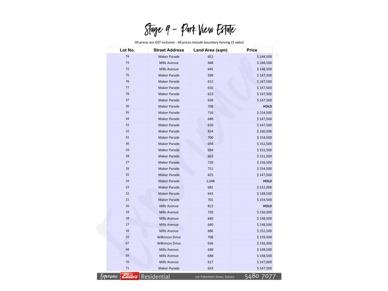 Lot 18 Yakoa Natya Avneue, Echuca VIC 3564