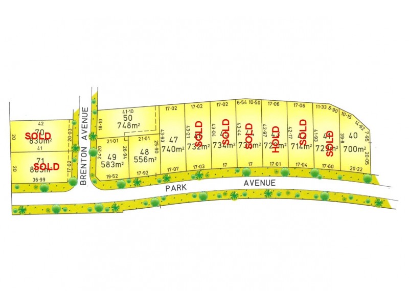 LAST RELEASE Park Avenue Estate, Echuca VIC 3564