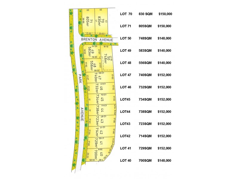 Lot 71 Park Avenue Estate, Echuca VIC 3564