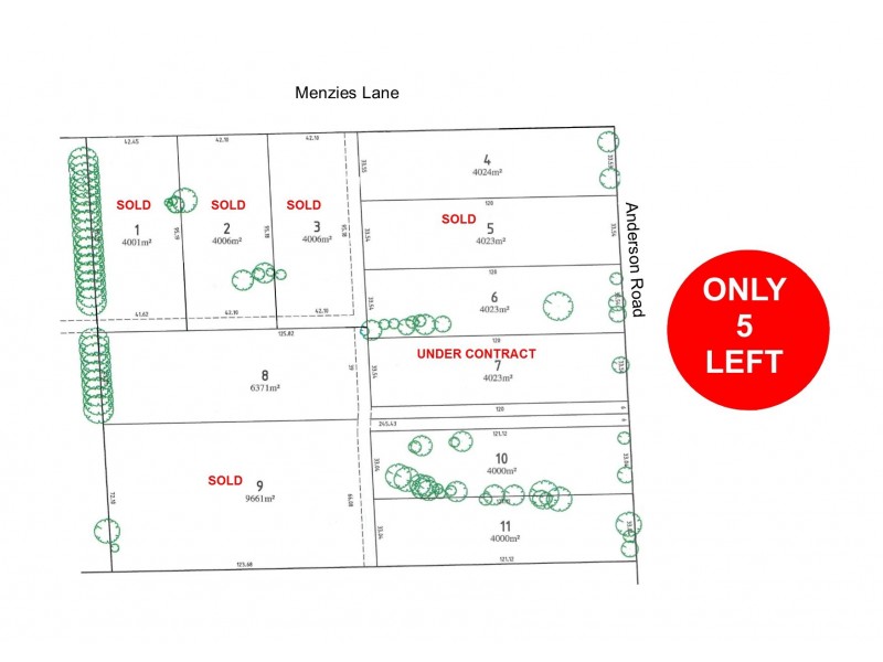 Lot 8 Menzies Lane, Echuca VIC 3564