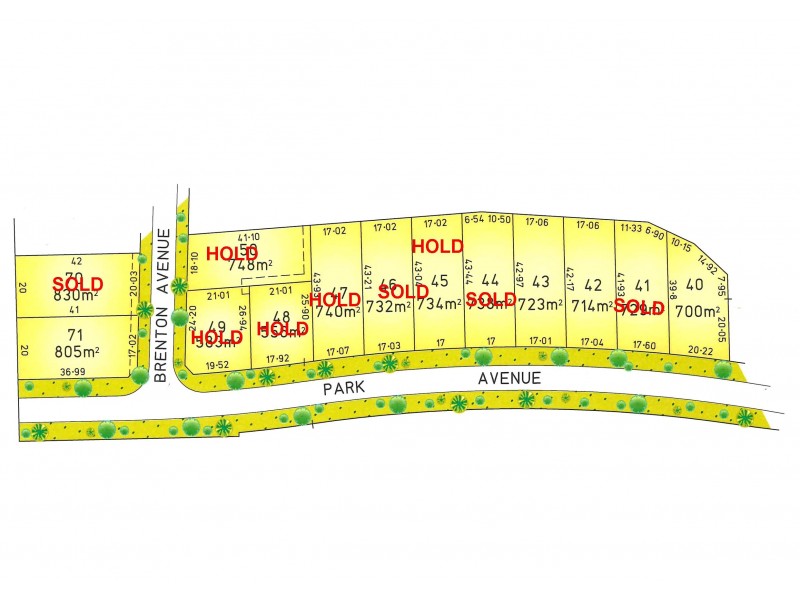 Latest Release Park Avenue Estate, Echuca VIC 3564