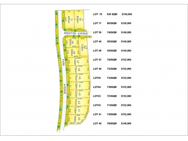 Lot 46 Park Avenue Estate, Echuca VIC 3564