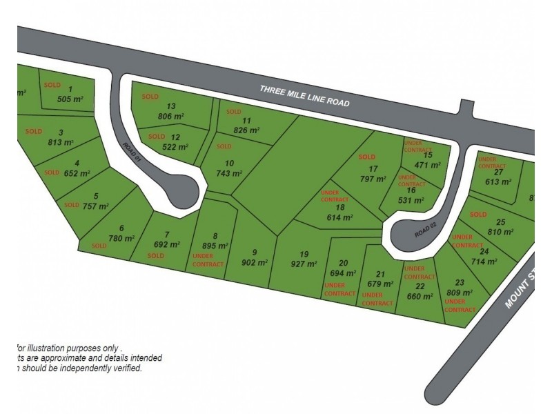 1 Three Mile Line Road, Downlands TAS 7320