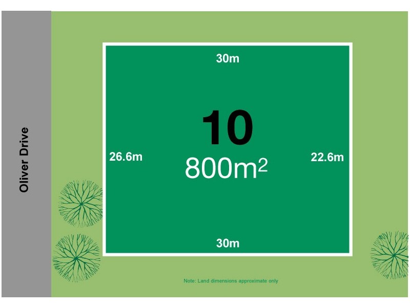 Redbank Plains QLD 4301