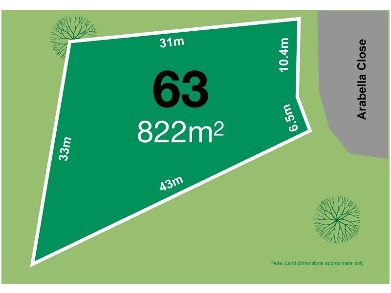 Redbank Plains QLD 4301