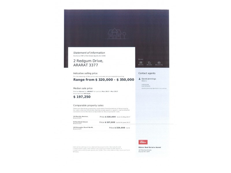 2 Redgum Drive, Ararat VIC 3377