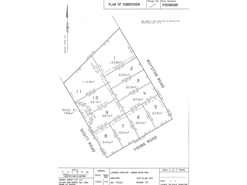 Lot 8 Young Road, Halls Gap VIC 3381