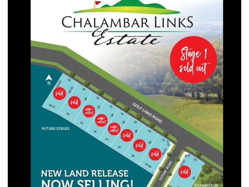Lots 1-9 Golf Links Road, Ararat VIC 3377