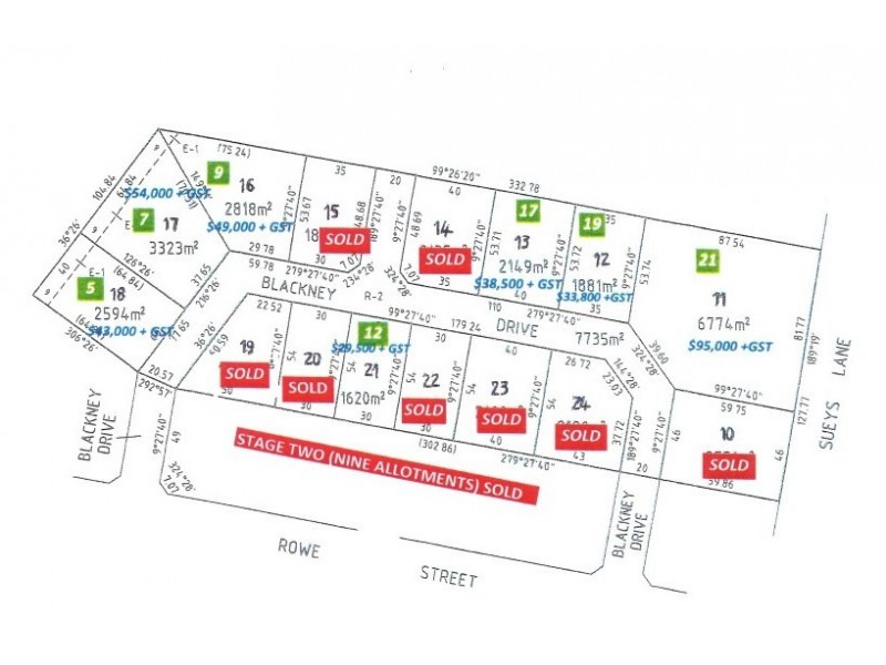 19 Blackney Drive, Avoca VIC 3467